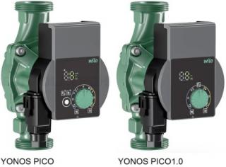 WILO YONOS PICO 1.0 25/1-4-130mm