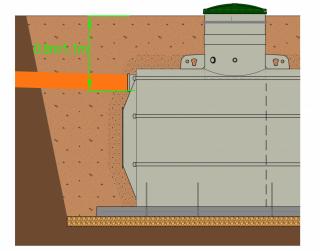 Septik 7 - KÚ pre hĺbku nátoku do 1,1 m