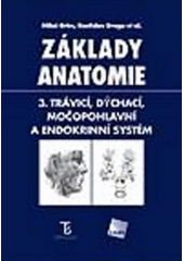 Základy anatomie 3 Anatomie krajin těla