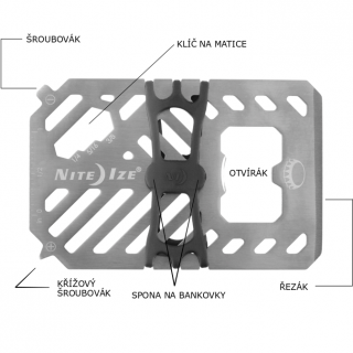 Multifunkčná peňaženka Nite Ize Financial Tool Farba: strieborná
