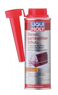 Liqui Moly 5148 Ochrana filtra pevných častíc  250ml