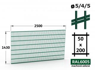 Plotový panel Double LIGHT 143×250 cm, machová zelená