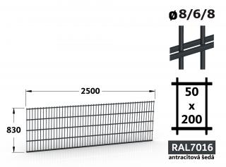 Plotový panel Double STRONG 83×250 cm, antracitová šedá