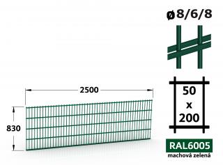 Plotový panel Double STRONG 83×250 cm, machová zelená