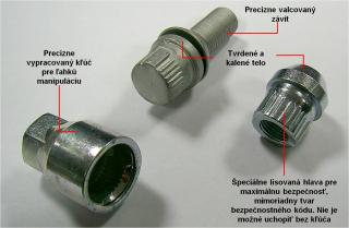 Skrutky Sicurit M12X1.25X23 mm, kužeľ