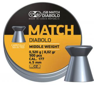 JSB Match Middle weight 4,50mm 500ks