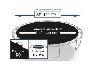 Proki | Skákacia plocha k trampolíne 300 cm - 60 pružín PRO-310-60