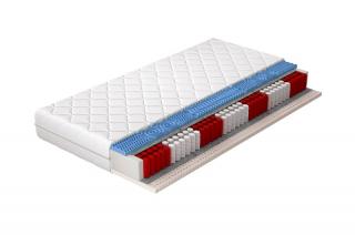 Matrac ACAPULCO HYPO 200 (Viacvreckový pružinový matrac s HR penou 200x200cm.)