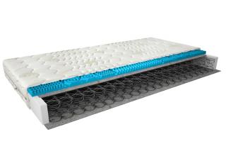 Matrac OLIVIA ALOE 200  (Pružinový matrac s poťahom aloe 200x200cm.)