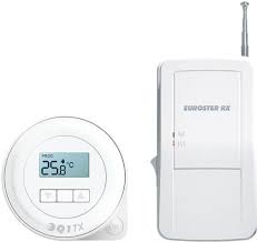Euroster Q1 TX