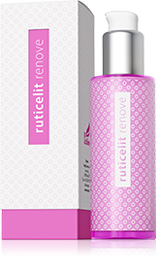 Ruticelit renove 50ml Energy (Ruticelit renove 50ml ENERGY)