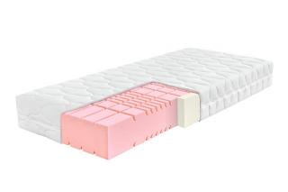 Matrac  Arella Soft+ Senior