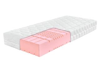 Matrac  Arella Soft+