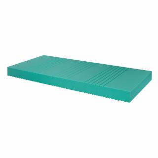 matrac NINA  pre Tandem a Jora