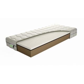 matrac PEGAS PLUS