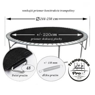 Proki Skákacia plocha k trampolíne 250cm - 48 pružín PRO-308-48