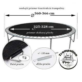 Proki Skákacia plocha k trampolíne 366 cm 72 pružín PRO-312-72