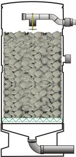 Skrápaný filter AquaForte + 100l Ogata Crystal Bio (filter AquaForte + 100l Ogata Crystal Bio)