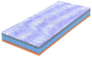 Matrac Airspring Bluegel 160x200 cm