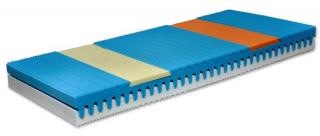 Matrac Corona Visco 90x200
