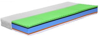 Matrac Medixo Spa 100x200 cm