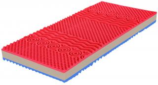 Matrac Twin 100x200 cm