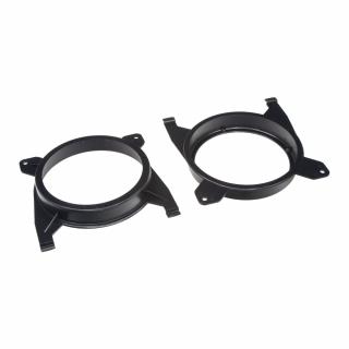PLAST pre repro Volvo S70 zadné 165 mm
