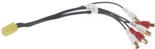 Redukcia MINI ISO/CINCH Becker 5-kanál